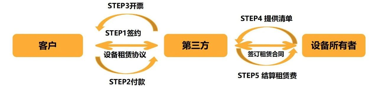 62c536e496ce6.png 62c536e496ce6.png