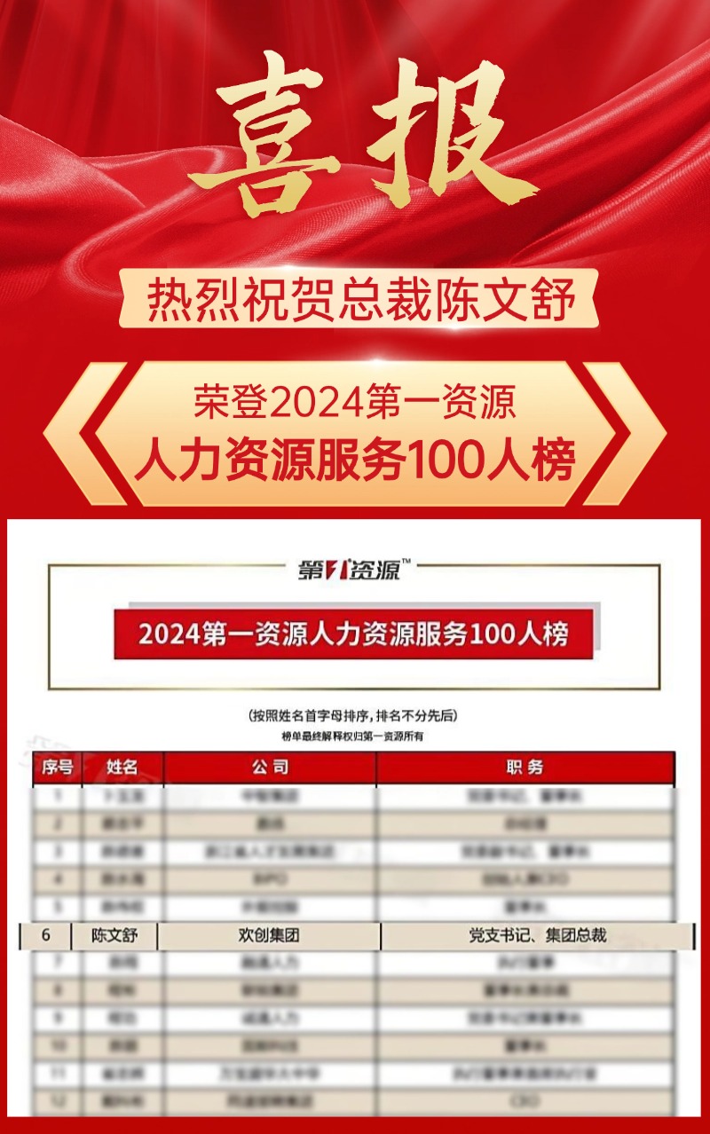 66c3012c3b5ae.jpg 金融保险业绩排行榜喜报贺报红金风长图海报.jpg